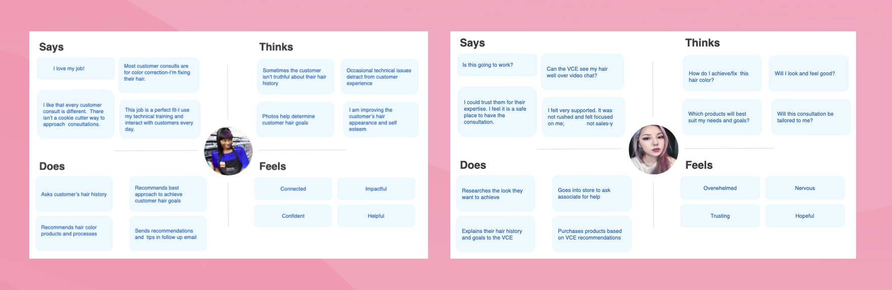 Colorist & Customer Empathy Maps