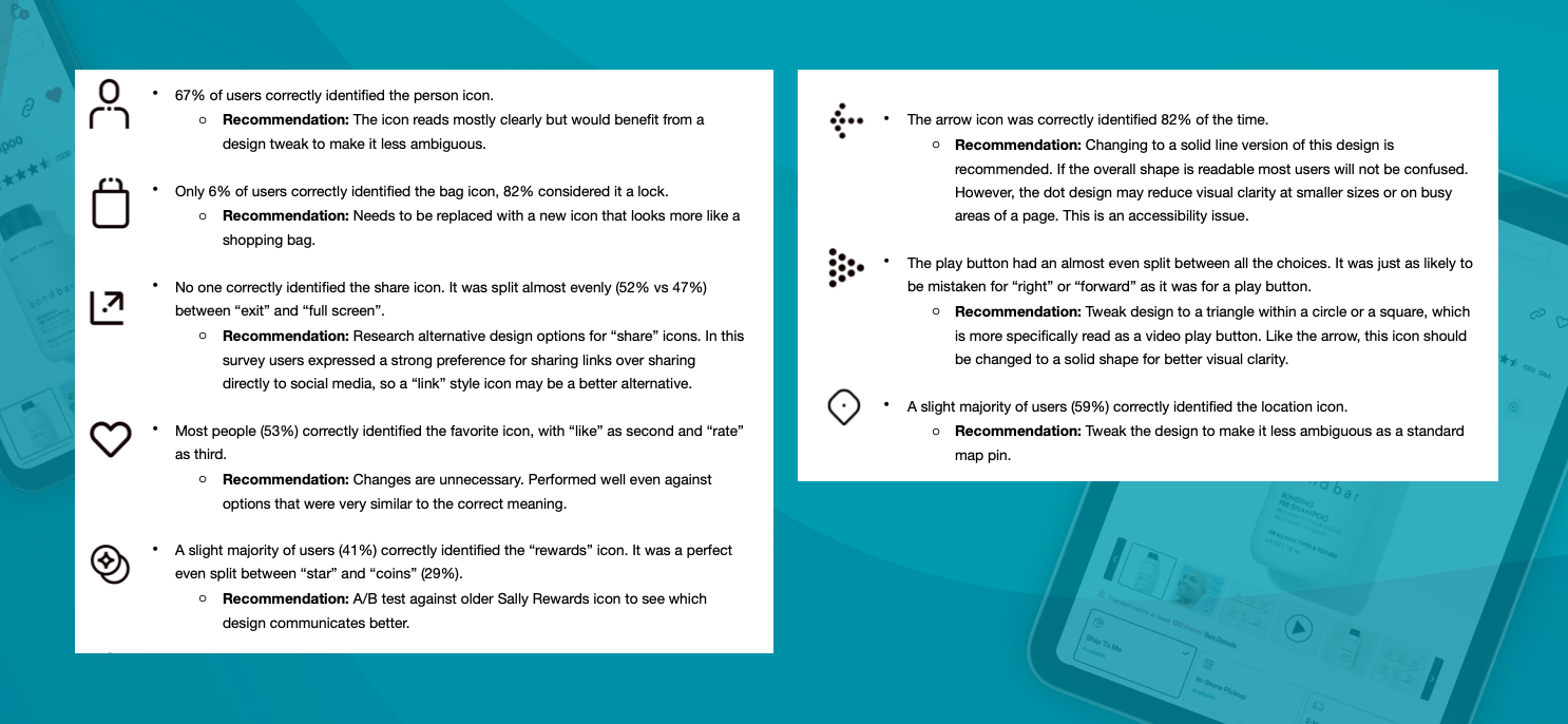 Brand Interpretation Testing