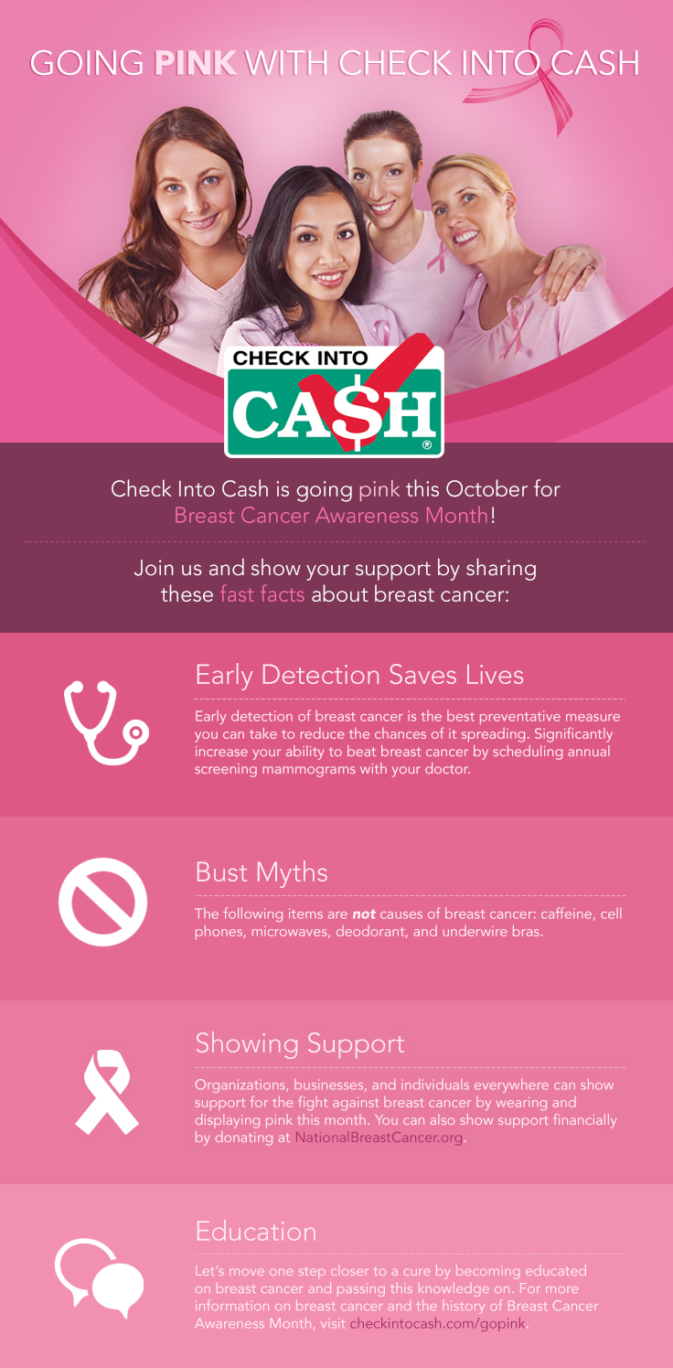 CIC Facebook Infographic